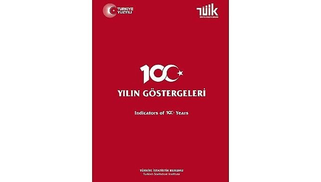 İzmir’de Konut Satışları Eylül’de Yüzde 12,2 Arttı